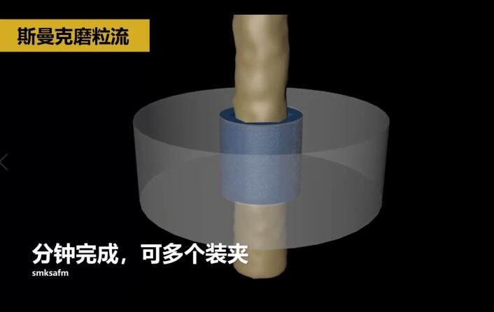 冷鐓模具內(nèi)孔拋光，<a href='http://zbtfhgsb.com' target='_blank'><u>流體拋光機(jī)</u></a>來(lái)執(zhí)行