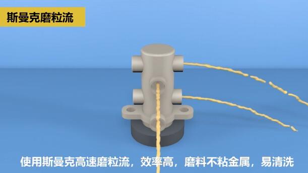 剎車制動(dòng)泵內(nèi)孔毛刺清理，看高速磨粒流的
