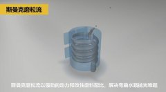 3D打印隨形水路拋光，斯曼克磨粒流可以做到！