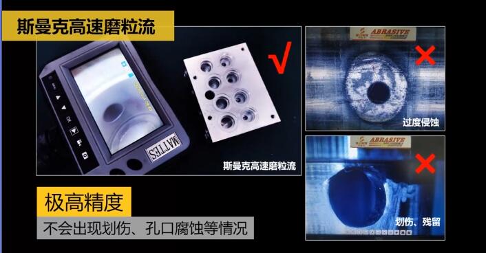 新工藝來了——閥體閥塊<a href='http://zbtfhgsb.com' target='_blank'><u>交叉孔去毛刺</u></a>！