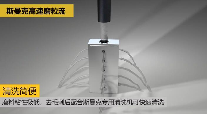 新工藝來了——閥體閥塊<a href='http://zbtfhgsb.com' target='_blank'><u>交叉孔去毛刺</u></a>！