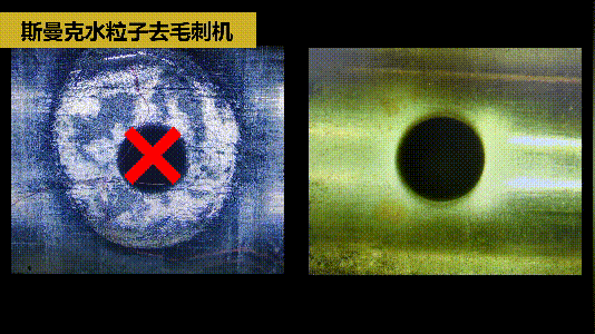 斯曼克磨粒流推出水粒子<a href='http://zbtfhgsb.com' target='_blank'><u>去毛刺機</u></a>！