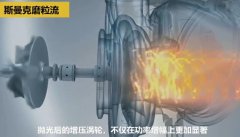 壯哉！坦克發(fā)動機增壓渦輪殼的內型腔拋光！